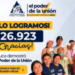 Cauca eligió 372 representantes cafeteros